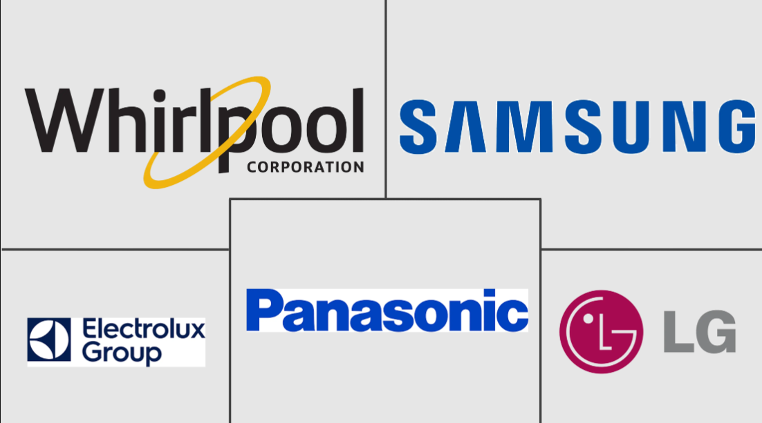 Major players in Canada Home Appliances industry
